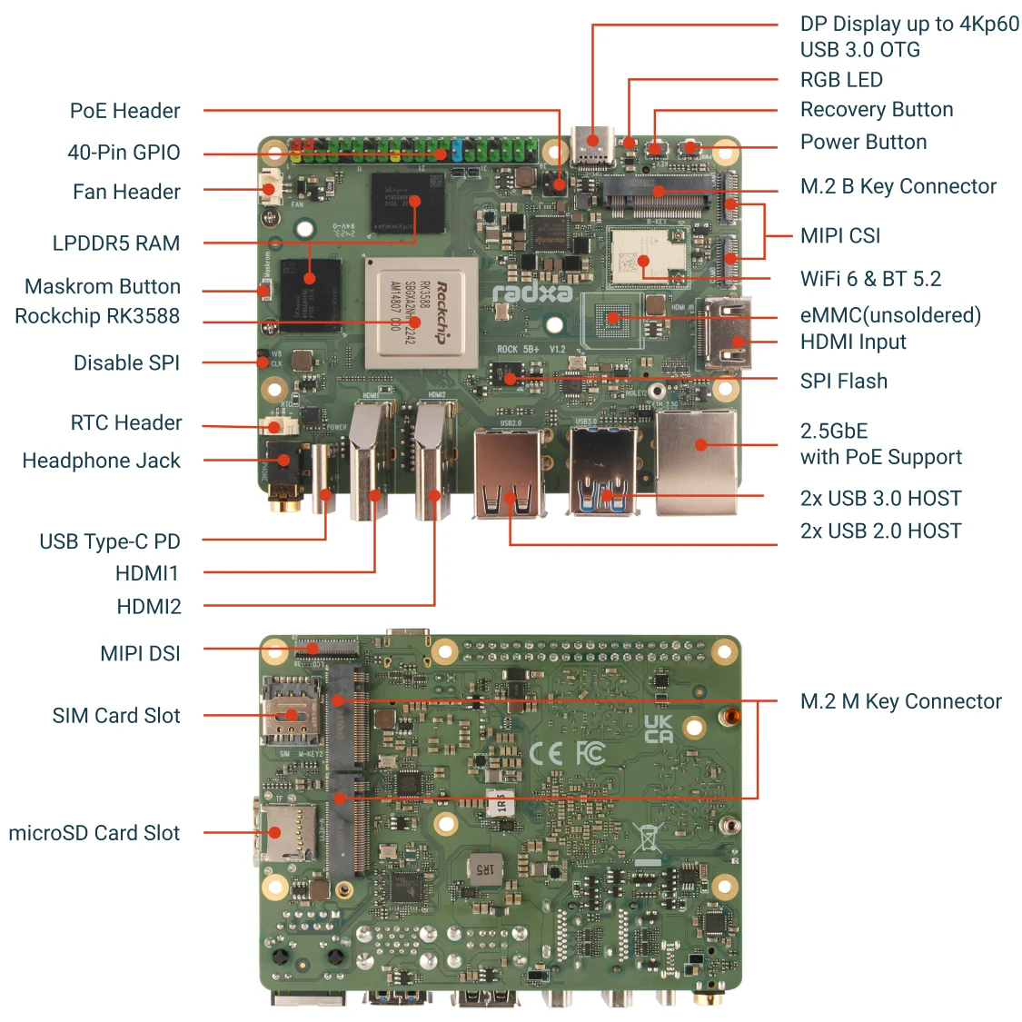 Radxa ROCK 5B+ Rockchip RK3588 - Radxa Rock 5B 16Gb reseña y precio